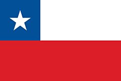 Chile Länderfahnen
