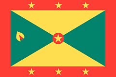 Grenada Länderfahnen