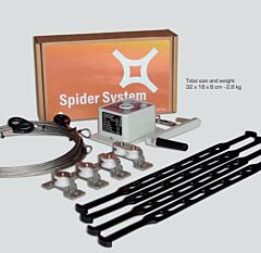 Spider System (Kit) für Werbebanner